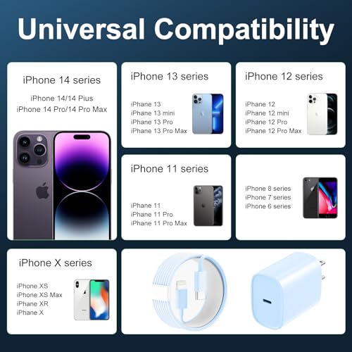 Rapid Charge Lightning Cable & 20 W USB-C Block for i Phone 14/13/12/11 – 3 FT Long Durable Fast Charger for i Pad and i Phone Models – Sleek Black Design for Enhanced Performance and Compatibility