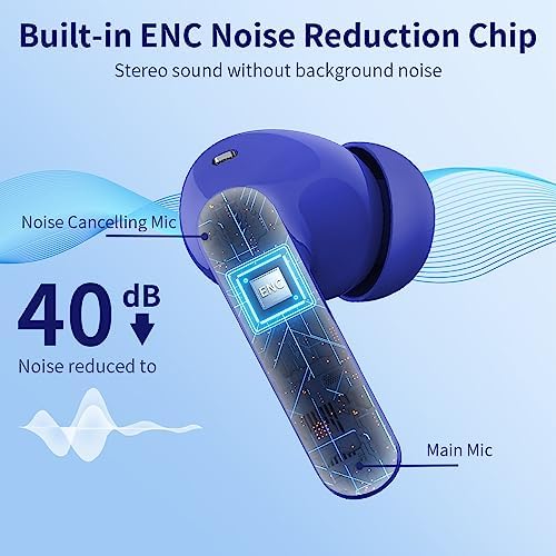 Advanced Bluetooth 5.4 Wireless Earbuds with IP7 Waterproofing and Noise-Canceling Microphone – 36 Hours Playtime for Immersive Stereo Sound During Sports, Travel, and Daily Commutes – Ultimate Comfort and Durability for Active Lifestyles and Music Enthusiasts