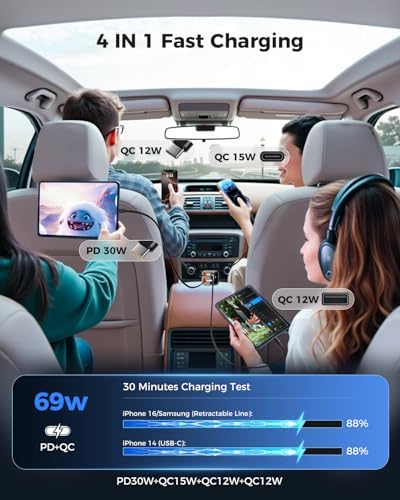Ultimate 4-in-1 Retractable USB C Car Charger for Fast Charging – Dual Type C Cables for i Phone 16/15/14/13/12, i Pad, Galaxy, and Pixel Devices – Streamlined Design for Maximum Efficiency and Clutter-Free Travels