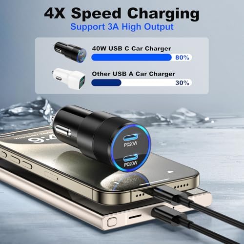 Dual USB Type C Car Charger 2 Pack – Fast Charging Cigarette Lighter Adapter for i Phone 16/15/14/13/12 & Samsung Galaxy S24/S23/S22 – Includes Two 6 FT Cables for Enhanced Travel Convenience and Universal Compatibility – Reliable Power On-the-Go
