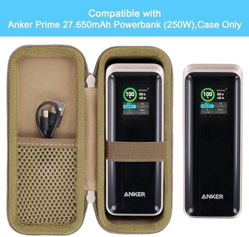 Ultimate Khanka Protective Case for Anker Prime Power Banks – Sleek Golden Waterproof Hard Shell for 12000 m Ah & 20000 m Ah Models, Travel-Ready Accessory with Superior Compatibility and Enhanced Durability