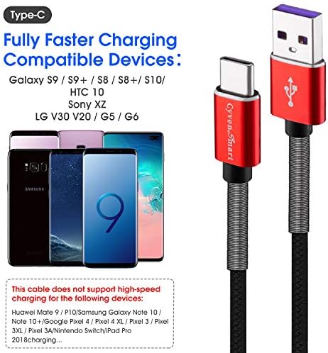 Cyven Premium 3 ft USB Type C Cable Duo Pack – Fast Charge & Data Transfer Cord, Durable TPE Construction, Compatible with Samsung Galaxy A Series, LG V Series, and More – Stylish Pink Design for Enhanced Performance and Versatility