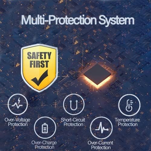 High-Performance 90 W AC Power Adapter for Dell Opti Plex Micro 3050, 3080 & Latitude 3000-7000 Series – Fast Charging Compatibility, Universal Fit Charger with Enhanced Safety Features and Strict Quality Control for Reliable Power Supply – Ideal Replacement for Dell Laptop Chargers