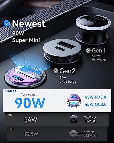 MRGLAS 90 W USB C Car Charger – Rapid PD45 W & QC3.0 Dual Port Adapter for i Phone 16 Pro Max & Samsung S25 – Stylish Purple Fast Charging Solution for On-the-Go Power Needs – Compact & Reliable Cigarette Lighter Charger for Busy Lifestyles