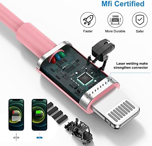 Upgrade Your Charging Game with 3-Pack 10 Ft MFi Certified i Phone Charger Cables – High-Speed USB to Lightning Power Cords for i Phone 14, 13, 12, 11 Pro Max, Mini & More – Durable, Flexible & Stylish Blue Design for Ultimate Convenience and Longevity