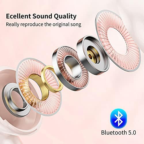 Kids’ Bluetooth 5.1 Wireless Earbuds – Adorable Waterproof Earphones with Dual Mics, 36-Hour Playtime, Hi-Fi Stereo Sound, and Gaming Mode – Perfect for Active Young Listeners and Learning on the Go
