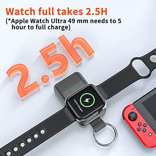 Compact Magnetic Wireless Power Bank for Apple Watch – HUOTO 1400 m Ah Travel Charger with Keychain Attachment for Series 9/8/7/6/SE/5/4/3/2/1/UItra/UItra 2 – Fast, Reliable Charging On-the-Go