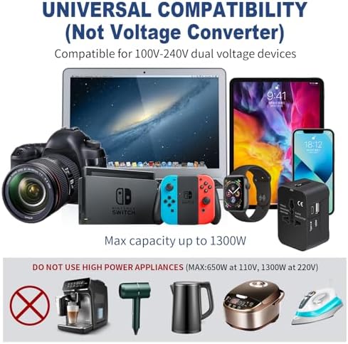 Revolutionary Worldwide Travel Adapter – Compact All-in-One Power Converter with PD 3.0 USB-C and USB-A Fast Charging for Effortless International Connectivity – Ideal Travel Essential for Phones and Laptops Across USA, EU, UK, AUS and Beyond