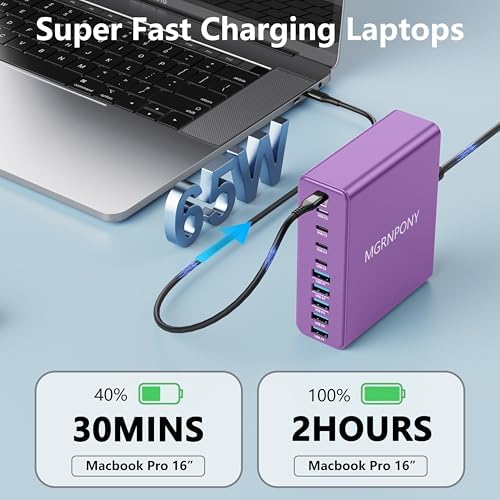Power Up Like Never Before: 320 W Multi-Device USB C Charger Block with 10 Ports – Ga N III Fast Charging Station for Laptops, Tablets & Smartphones – Perfect for Mac Book Pro/Air, DELL, i Pad, i Phone, Samsung Galaxy – Ultimate Compatibility & Safety Features
