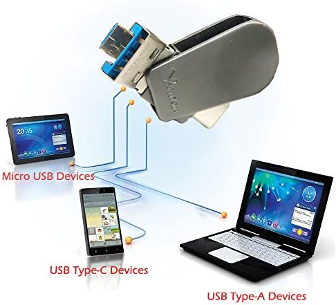 Revamp Your Data Storage with the TC-301 3-in-1 USB 3.0 Flash Drive – Versatile Type C, Type A & Micro Connectors, 64 GB High-Speed OTG Solution for Smartphones, Tablets & New Mac Books!