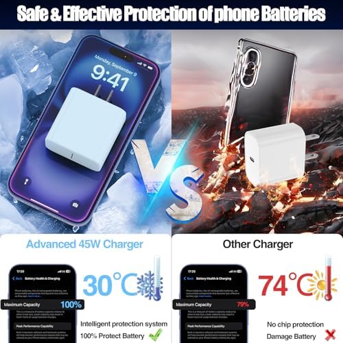 45 W USB-C Fast Charger Bundle for i Phone 16/16 Pro Max & 15/15 Pro Max – 2-Pack 10 FT Type C Cables, PD 3.0 Power Delivery Adaptor for i Pad Pro, Mac Book Air/Pro M1/M2, Air Pods – Stylish Purple Design with Enhanced Charging Speed and Compatibility