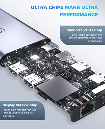 Supercharge Your Mac Book with Utech Smart 7-in-2 USB C Hub Adapter – Ultimate Multiport Solution Featuring Thunderbolt 3, 4 K HDMI, 100 W PD, and 3 USB 3.0 Ports for Seamless Connectivity and Fast Charging – Perfect for Professionals and Creatives on the Go