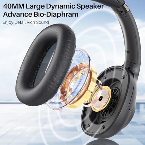 Lavales Bluetooth 5.2 Over-Ear Headphones with Hybrid Active Noise Cancellation – Perfect for Travelers and Professionals Seeking 90-Hour Battery Life, Unmatched Comfort & Versatile Wired/Wireless Audio Connectivity