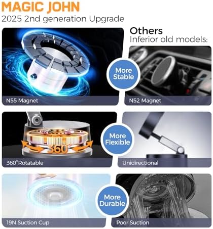 MAGIC JOHN Ultra Magnetic Car Phone Holder – 360° Rotatable Dashboard Mount for All Smartphones, Foldable Design, Strong Vacuum Grip for Secure Use, Sleek Black Finish, Effortless Installation, Ideal Hands-Free Navigation and Connectivity