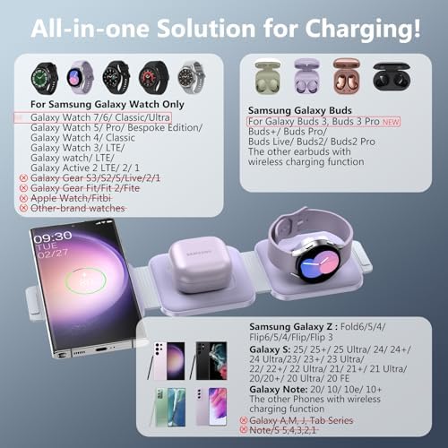 Ultimate Travel Charger for Samsung Devices – 3-in-1 Wireless Charging Station with Foldable Design for Fast Charging Galaxy S Series, Galaxy Watch & Galaxy Buds – Enhanced Portability and Intelligent Safety Features