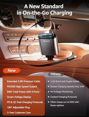 Ultimate 4-in-1 Retractable Car Charger – 84 W Fast Charging USB-C Adapter for i Phone 16, Galaxy, Pixel – 3.9 FT Extended Cable for Enhanced Flexibility & Universal Compatibility – Essential Car Accessory for Quick Device Charging on the Go