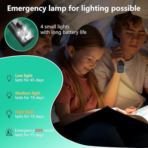 ONES 5000 m Ah Compact Fast Charging Power Bank – Lightweight Portable Charger with Smart Display & LED Lights – Ideal Travel Essential for i Phone 8/7/11/12/13/14/15/16 & USB-C Devices – Stay Powered Anywhere, Anytime