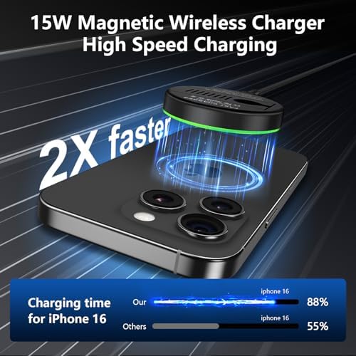 Revolutionary Magnetic Wireless Fast Charger for Samsung Galaxy S25/S24/S23/S22/S21/S20/S10 & i Phone 16 Pro Max/15/14/13/12 – Ultimate Compatibility, Sleek Design, and Enhanced Safety Features for Effortless Charging Experience