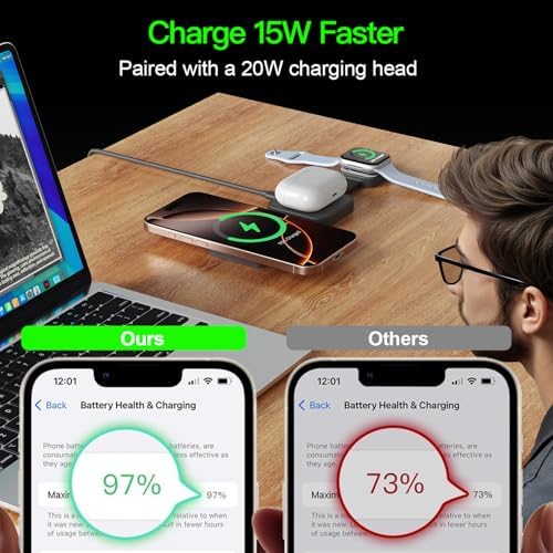 Advanced 3-in-1 Foldable Wireless Charging Station for i Phone 16 Pro Max – Mag Safe Compatible, High-Speed 20 W Charger for i Phone 16/15/14/12/11/X, Apple Watch Ultra/SE, and Air Pods – Enhanced Cooling Technology, Travel-Friendly Design, and Superior Compatibility