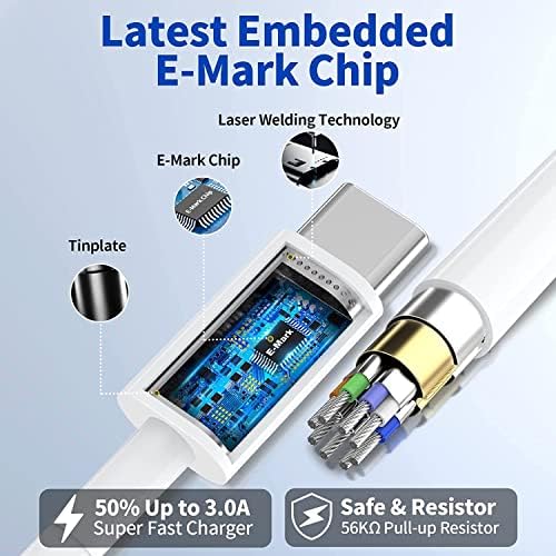 20 W USB-C Fast Charging Block Set for i Phone 16 & 15 Series – 3-Pack with 6 ft Durable Cables for Rapid Power Delivery – Perfect for i Phone, Air Pods, and i Pad – Compact, Versatile Charging Solution for On-the-Go Users