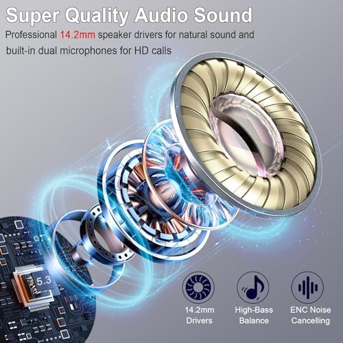 Advanced Bluetooth 5.3 Wireless Earbuds – Hi-Fi Stereo Sound for Ultimate Audio Experience, 4 ENC Mics for Superior Call Clarity, Featherlight 3 g Build for Unmatched Comfort, 30-Hour Playtime with Sleek USB-C Charging Case, IP7 Waterproof for All-Weather Durability, Seamlessly Compatible with Android & i OS – Ideal for Music Aficionados and On-the-Go Professionals