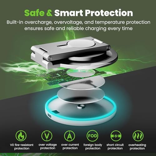 Revolutionary 3-in-1 Wireless Charging Station for i Phone, Apple Watch & Air Pods – Magsafe-Compatible Fast Charger with Enhanced Safety Features and Sleek Rotatable Design for All Devices, Including Samsung Galaxy – Elevate Your Tech Setup with Style and Efficiency