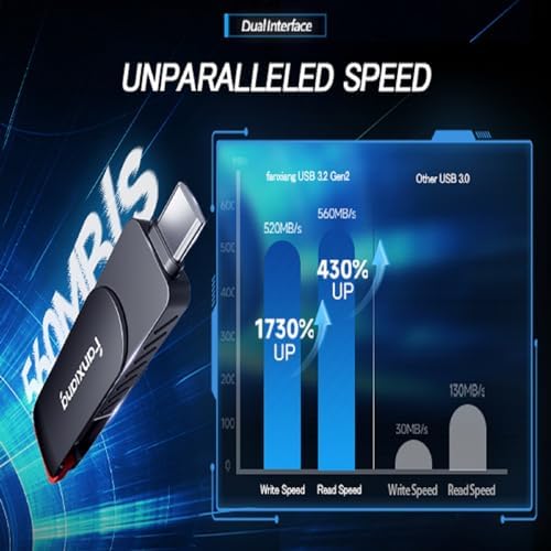 Lightning-Fast 512 GB External SSD Flash Drive – Dual USB-C & USB-A Connectivity for i Phone 15/16, Android, PS4, Windows, and Mac – High-Speed Data Transfer Up to 560 MB/s for Effortless File Management and Ultimate Portability