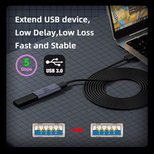 Chenyang USB C Active Connector – Premium High-Speed Female to Female Adapter for Effortless Data Transfer & Charging – Achieve 10 Gbps Speeds with Compact, Portable Design – Ideal for Laptops, Smartphones, Tablets & Peripherals – Reliable Connectivity with Enhanced Signal Quality for Everyday Use