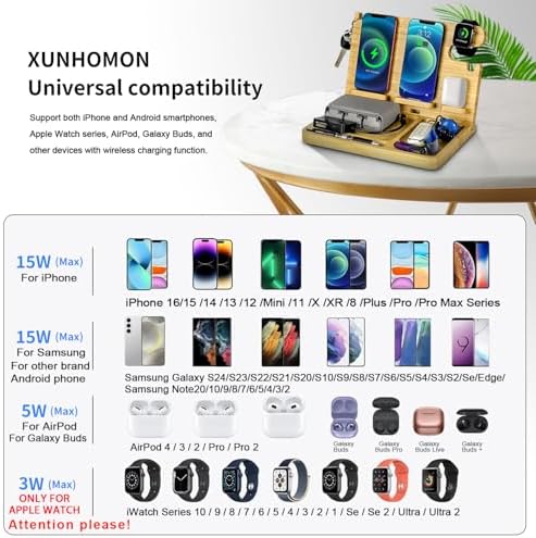 Eco-Friendly Wood Phone Docking Station with Dual 27 W Fast Charging for i Phone, Samsung, Apple Watch & Air Pods – Stylish Nightstand Organizer and Ideal Gift for Men and Women on Birthdays or Anniversaries