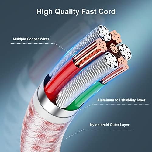 Essri 10 FT Nylon Braided i Phone Charger Cord 2-Pack – Fast Charging Lightning Cable for i Phone 14, 13, 12, 11, X, XS, XR, and 15 – Durable Blue 10 Foot Charging Solution for Ultimate Convenience and Style