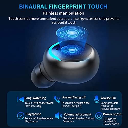 Experience Superior Sound with TWS Wireless F9-5 Bluetooth 5.1 Earbuds – Hi-Fi Stereo, Noise-Cancelling, Touch Control, and Waterproof Design, Complete with Compact Charging Case for On-the-Go Convenience in Sleek Black Finish