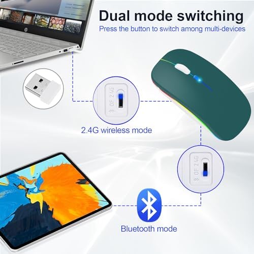 Ultimate Wireless Bluetooth Mouse for i Pad, Mac Book Pro, Air, and PCs – Rechargeable Silent Design for Productivity on the Go – Portable Slim Dual Mode Mouse with LED Indicators and Universal Compatibility