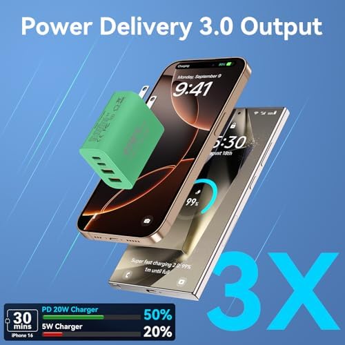 40 W USB C Charger Block – Dual Pack of 4-Port Fast Charging Power Bricks with PD & QC 3.0 Technology for i Phone 16/15/14/13/12/11 Pro Max, i Pad, Galaxy, Pixel – Sleek White & Blue Design for Convenient Multi-Device Charging