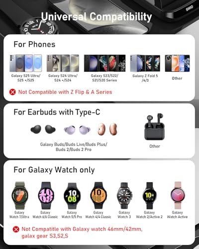 SWIO 3 in 1 Wireless Charging Station for Samsung Devices – Fast Charging Dock for Galaxy Watch 7/Ultra/6/5/4/3, S25 S24 S23 S22 S21 S20, Note 20/10, Z Fold 4/3, and Buds Pro – Space-Saving Design with Enhanced Compatibility and Rapid Power Delivery