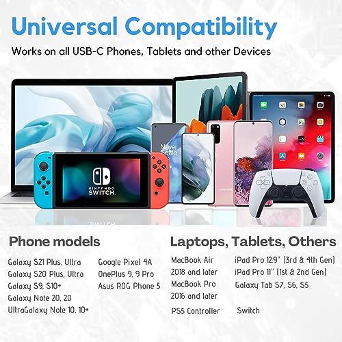 6.6 ft USB C Cable – Durable Type C to Type C Metal Braided Fast Charging Cord with PD 65 W Power Delivery & 480 Mbps Data Sync – Ideal for Smartphones, Laptops, and Tablets – Enhanced Flexibility for Home and Office Use