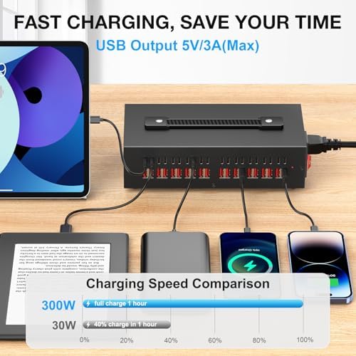 200 W USB-C Charging Hub with 20 Ports – Fast Charge Station for i Phone, i Pad, Kindle, and More – Multi-Device Power Solution with Enhanced Safety Features – Portable USB Wall Charger for Home and Office Use – Efficient Multi-Device Charging Station