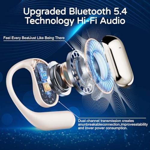 Transform Your Communication with AI Translation Earbuds – Advanced 3-in-1 Bluetooth Headphones for Effortless Multilingual Conversations, Supporting 144 Languages and Accents – Perfect for Travel, Business Meetings, and Language Learning – Stylish Pink Design for Enhanced Connectivity and Comfort
