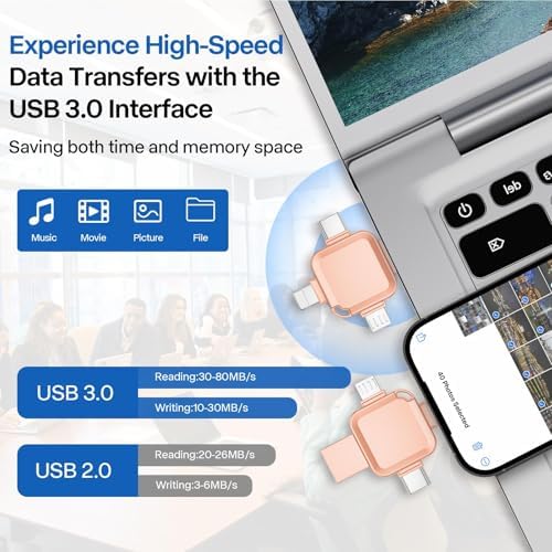 Revolutionize Your Data Storage with the LANSLSY 128 GB 4-in-1 Flash Drive – Effortless Compatibility for i Phone, i Pad, Android, PC, and Mac – No App Required for Instant Access! Enjoy Enhanced Transfer Speeds and 4 Versatile Ports: Lightning, USB Type-A, USB Type-C, and Micro USB. Perfect for Storing Photos, Videos, and Documents with Ease – Ideal for Students, Professionals, and Photographers on the Go! Compact and Stylish Pink Design Makes It a Must-Have Accessory for Your Tech Gear. Say Goodbye to Data Management Hassles and Keep Your Files Securely Accessible Anytime, Anywhere!