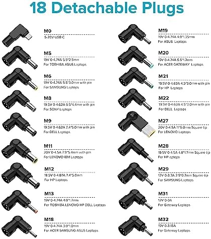 Universal 100 W Laptop Charger with USB-C Port – Fast Charging AC Adapter for Lenovo, HP, Dell, Acer, ASUS, Samsung, and More – 18 Interchangeable Tips for Enhanced Compatibility – Lightweight & Foldable Design for Easy Travel – Dual USB Outputs for Simultaneous Charging of Devices – Ideal Replacement for 45 W to 90 W Laptop Power Supplies – Versatile 6 ft Cord Length for Flexible Use – Perfect for Business Trips and Everyday Charging Needs – Input Voltage: AC 100-240 V, Output: 5 V-20 V – Optimal Power Solution for Various Brands Including Mac Book Pro, Think Pad Yoga, and Galaxy Book – Streamlined Performance for Tablets, Smartphones, and Gaming Consoles – Efficient, Reliable, and Highly Portable Laptop Charger for Professionals on the Go.