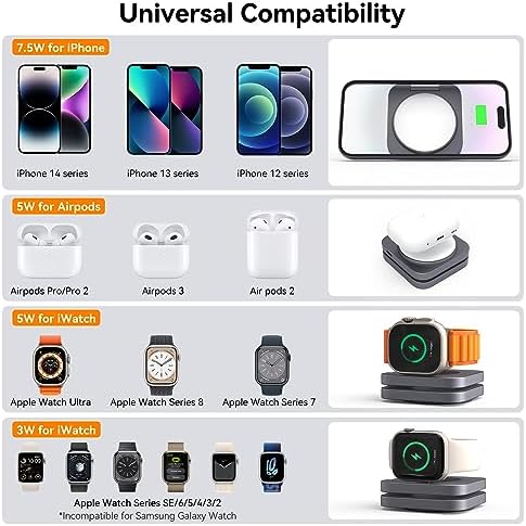 LULULOOK Portable 2-in-1 Wireless Charging Pad – Ultra-Sleek Aluminum Fast Charger for i Phone, Air Pods & Apple Watch – Compact Foldable Design for Travel & Home Use – Rapid 5 W Power Delivery for i Phone 12 to 16 Series – Effortless Charging Solution for Modern Lifestyles
