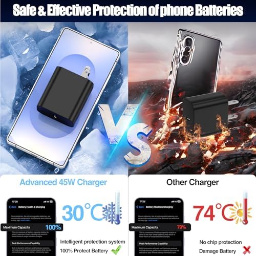 45 W USB-C Fast Charger Bundle for i Phone 16/16 Pro Max & 15/15 Pro Max – 2-Pack 10 FT Type C Cables, PD 3.0 Power Delivery Adaptor for i Pad Pro, Mac Book Air/Pro M1/M2, Air Pods – Stylish Purple Design with Enhanced Charging Speed and Compatibility