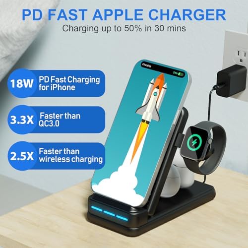 MSTJRY 4-in-1 Foldable Fast Charging Station for Apple Devices – 25 W PD Charger Dock for i Phone 14/13/12/11/X/8, Apple Watch, Air Pods & Earbuds – Ultimate Multi-Device Power Solution for Home, Office & Travel