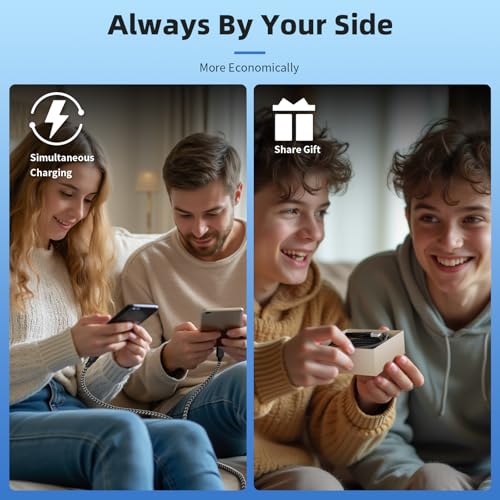 Ultra-Fast 240 W 4-in-1 USB C Charging Cable with Breathing Light Indicator – Multi-Device Compatibility for i Phone, i Pad, Samsung Galaxy, and Mac Book – 5 Ft Durable Cord in Stylish Purple for Efficient Data Sync and Enhanced Charging Performance