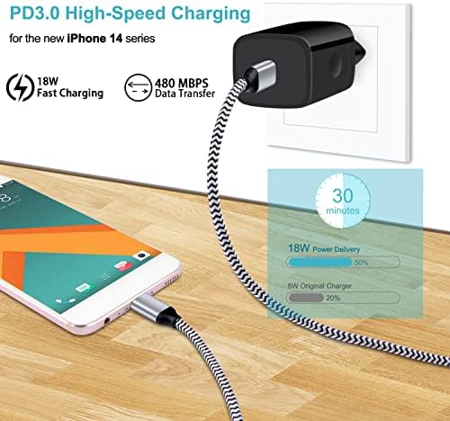 Universal Travel Adapter Kit: 20 W Fast Charging USB-C Converter for US to UK – Dual Port Compatibility for i Phone 16-11 Pro Max, Samsung Galaxy S24, Google Pixel – Lightweight and Compact Travel Essential for Effortless Power on the Go