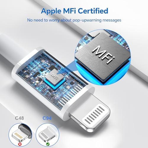 Rapid Charge Trio: MFi Certified 20 W PD USB-C Wall Charger Adapter Set with 6 FT Lightning Cable for i Phone 14/13/12/11/Pro/Pro Max/Xs/Xr/X – Ultimate Charging Efficiency & Versatility in One Package
