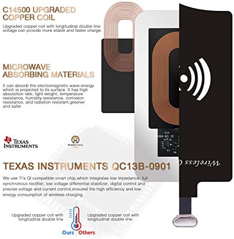 Universal Wireless Charging Adapter for LG G4, Samsung Galaxy & Moto Devices – Fast Charging Receiver with Enhanced Compatibility for Android Smartphones – Effortless Charging, Clutter-Free Design, Durable Micro USB Module for Quick Setup