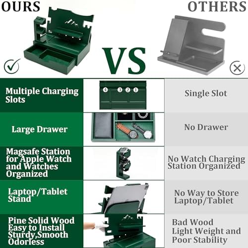 Nightstand Organizer for Men with Large Drawer, Birthday Gifts for Men, Phone Docking Station, Bedside Organizer for Nightstand for Apple Watch, Laptop (Brown, Solid Wood) – Enhanced Compatibility and Speed