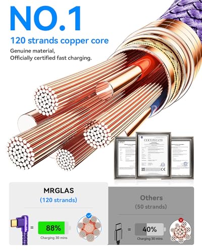 MRGLAS 3.2 A USB-C Charger Cable Pack – Versatile 4-Pack with Right Angle Design (10 FT, 6.6 FT, 3.3 FT, 1.6 FT) for Fast Charging i Phone 16/15, Samsung S10/S9, LG Smartphones – Durable Braided USB A to Type C Cords for Enhanced Performance and Compatibility