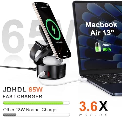 Multi-Device 65 W Fast Charging Station: 5-in-1 Magnetic Wireless Dock for i Phone, Mac Book, Air Pods, Apple Watch, and i Pad – Compact, Foldable, and Efficient Charging Solution for Ultimate Device Organization
