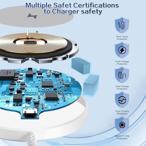 Magnetic Wireless Charger Duo for i Phone 16/15 Series – Fast 15 W Mag Safe Charging with 20 W USB-C Power Adapter – 6 ft Dual Pack for Seamless Compatibility with i Phone 16 Pro/Max, 15 Pro/Max, 14/13/12 Models & Air Pods – Enhanced Safety Features & Superior Magnetic Alignment for Optimal Performance